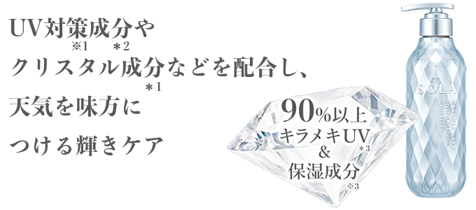 UV対策成分やクリスタル成分などを配合し、天気を味方につける輝きケア