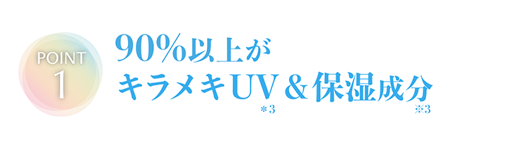 90%以上がキラメキUV＆保湿成分